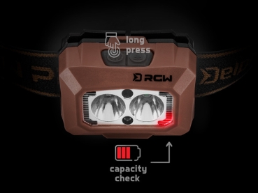 Delphin Kopflampe-Stirnlampe RGW PRO UC