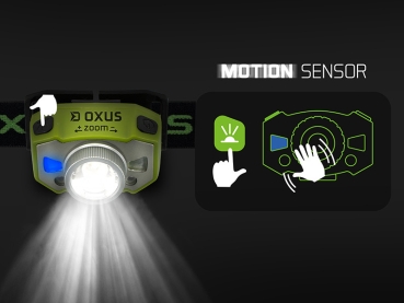 Delphin Stirnlampe OXUS Zoom 