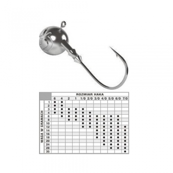 Preview: Kamatsu Jigkopf Extra Gr. 5/0 - 16g