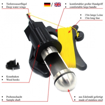 Poseidon Angelsport Ground Tester 2.0