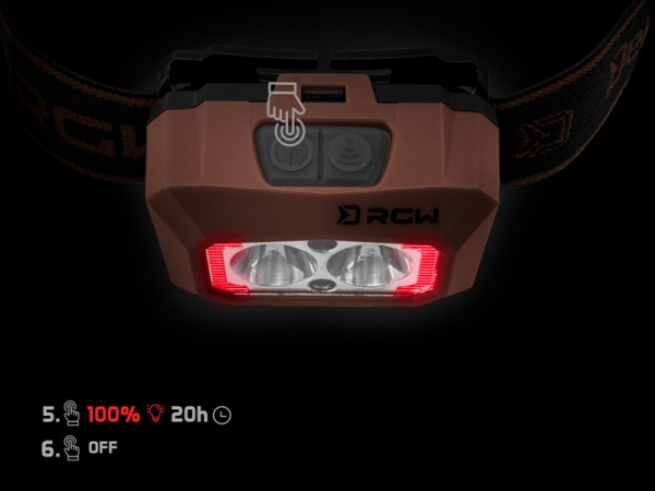 Delphin Kopflampe-Stirnlampe RGW PRO UC