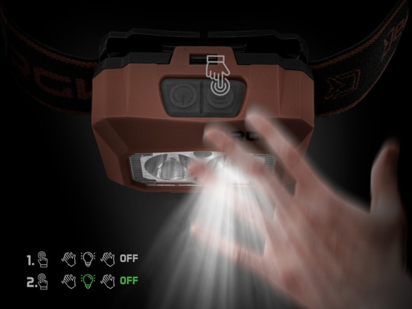 Delphin Kopflampe-Stirnlampe RGW PRO UC