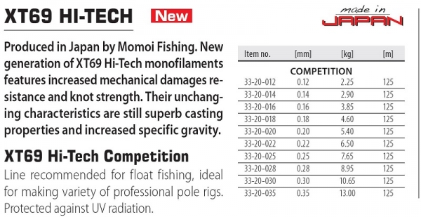 Dragon XT69 Hi-Tech Feeder 125m / 0,20mm (5,4kg)
