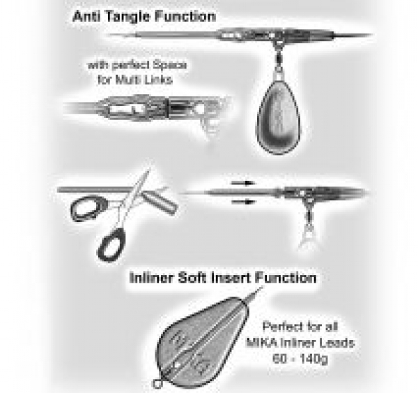 Mika Long Multi Sleeves - 20 Stück